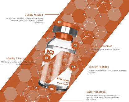 Retatrutide-5mg 